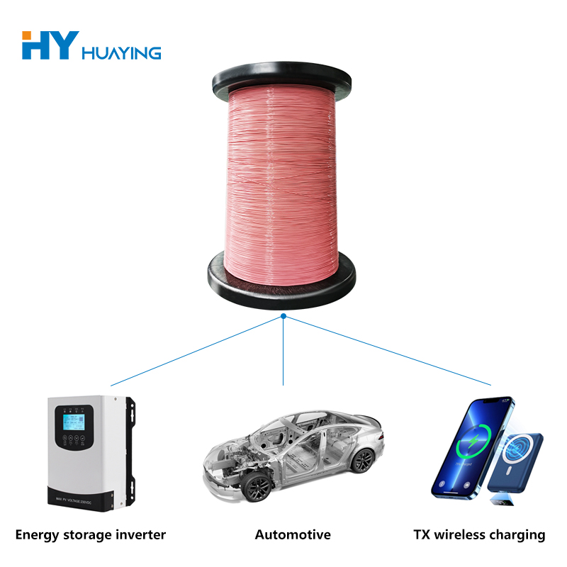 Yuav Ua Li Cas Teflon Insulated Hlau Txhim Kho Kev Ua Haujlwm Hauv Ib puag ncig hnyav?